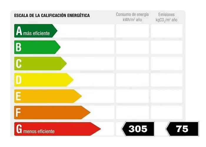Rnet - Figueres *